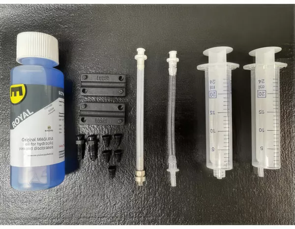 Magura Core Service