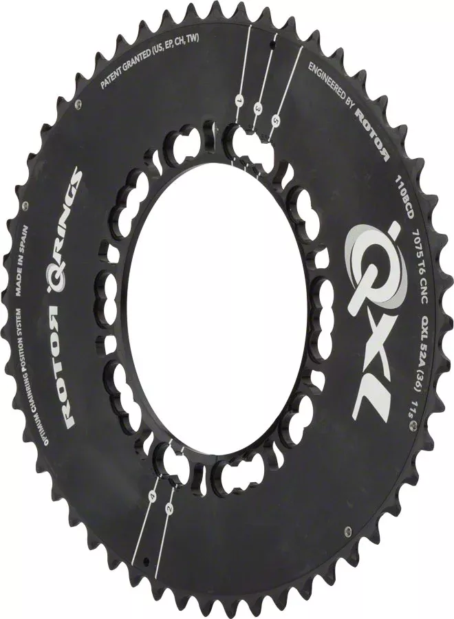 Rotor QXL